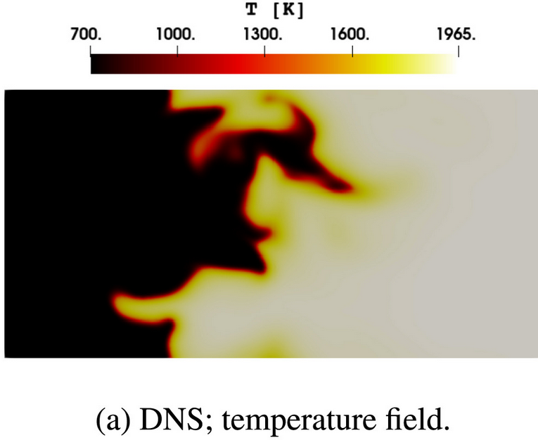 Temperaturfeld